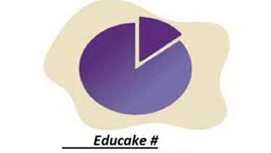 educake#